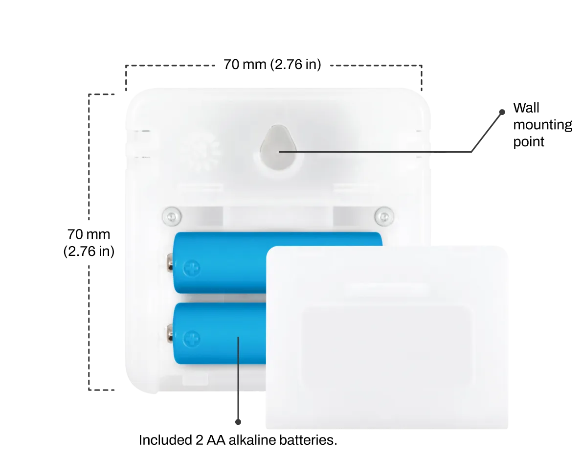 Aranet4 Air Quality Monitor - How Much Stale Air are you Re-Breathing?