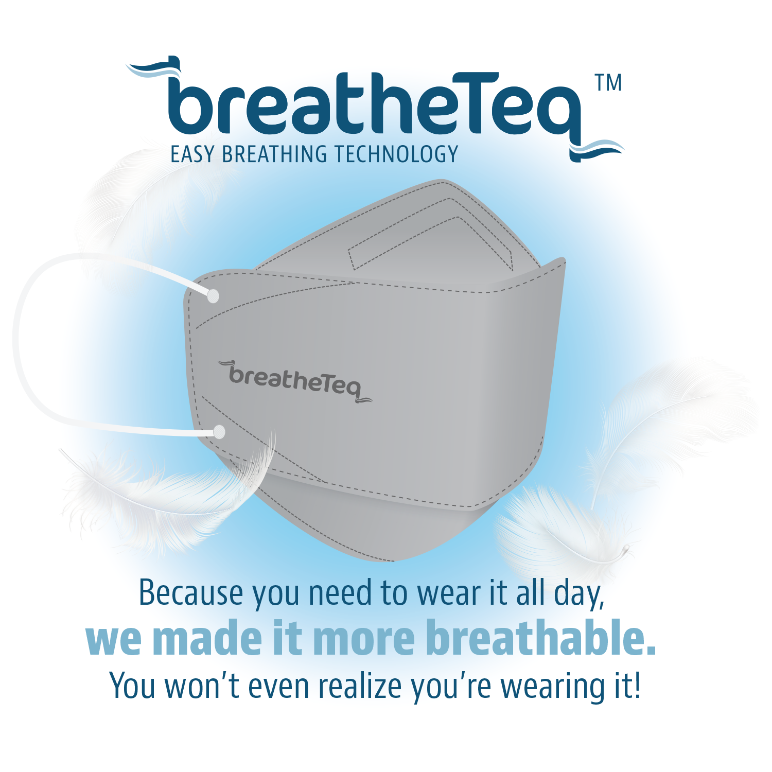 Inforgraphic - Breatheteq KN95 are the most breathable 95% face mask on the market.