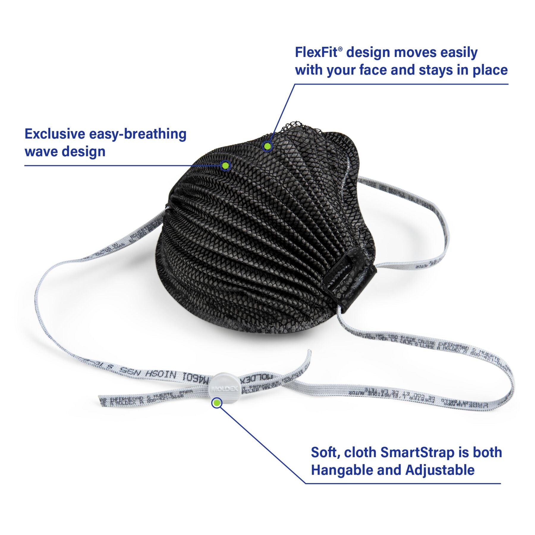 Features of Moldex Airwave M4601 Infographic NIOSH N95 black mask with head straps