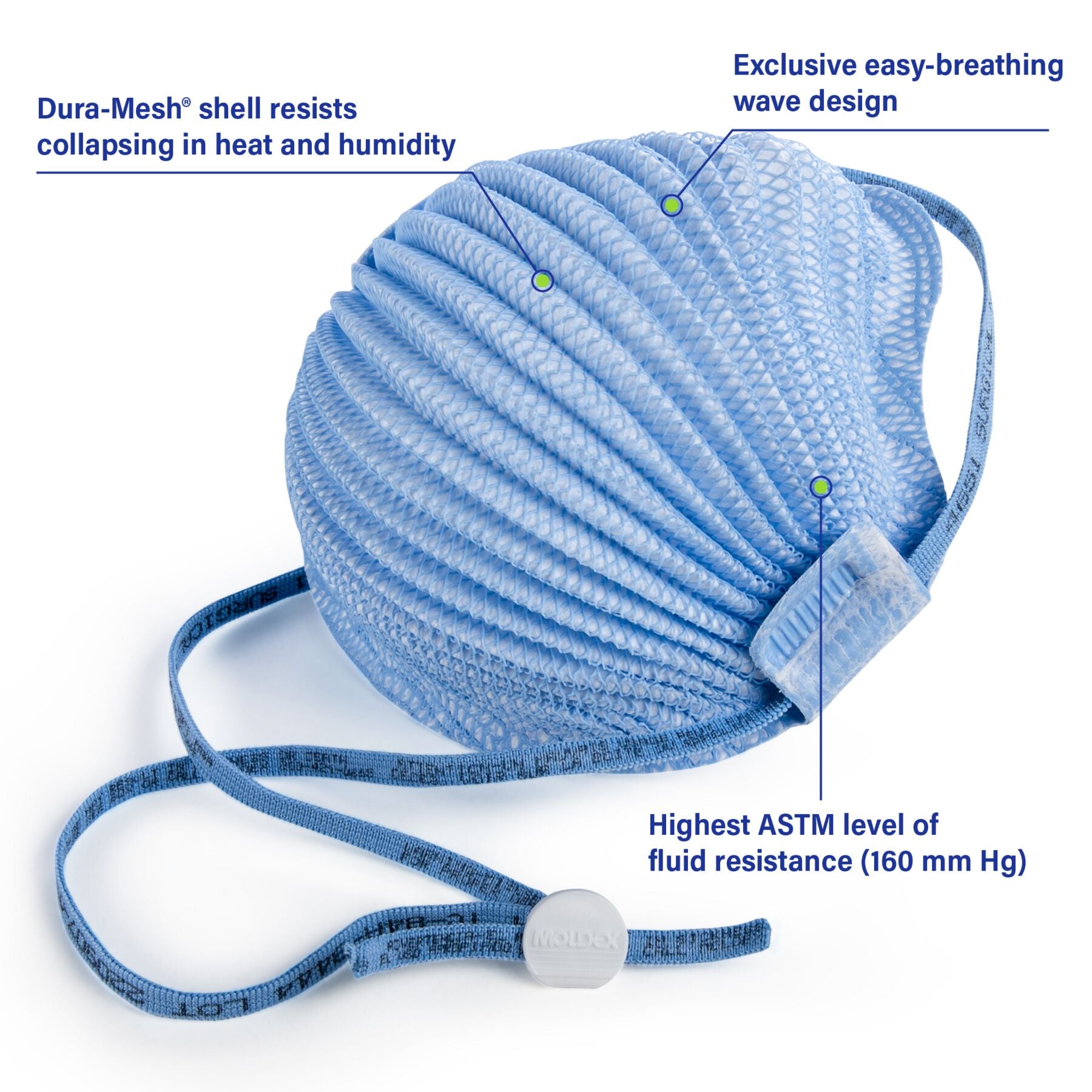 Features of Moldex Airwave 4650 4651 Infographic Healthcare N95
