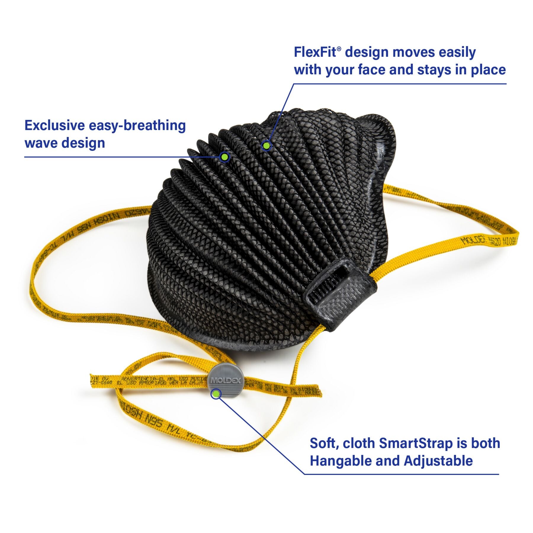 Features of Moldex Airwave M4620 Infographic NIOSH N95 black