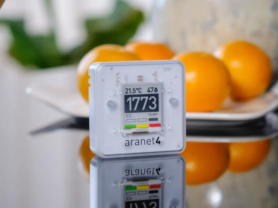 Aranet4 Air Quality Monitor - How Much Stale Air are you Re-Breathing?