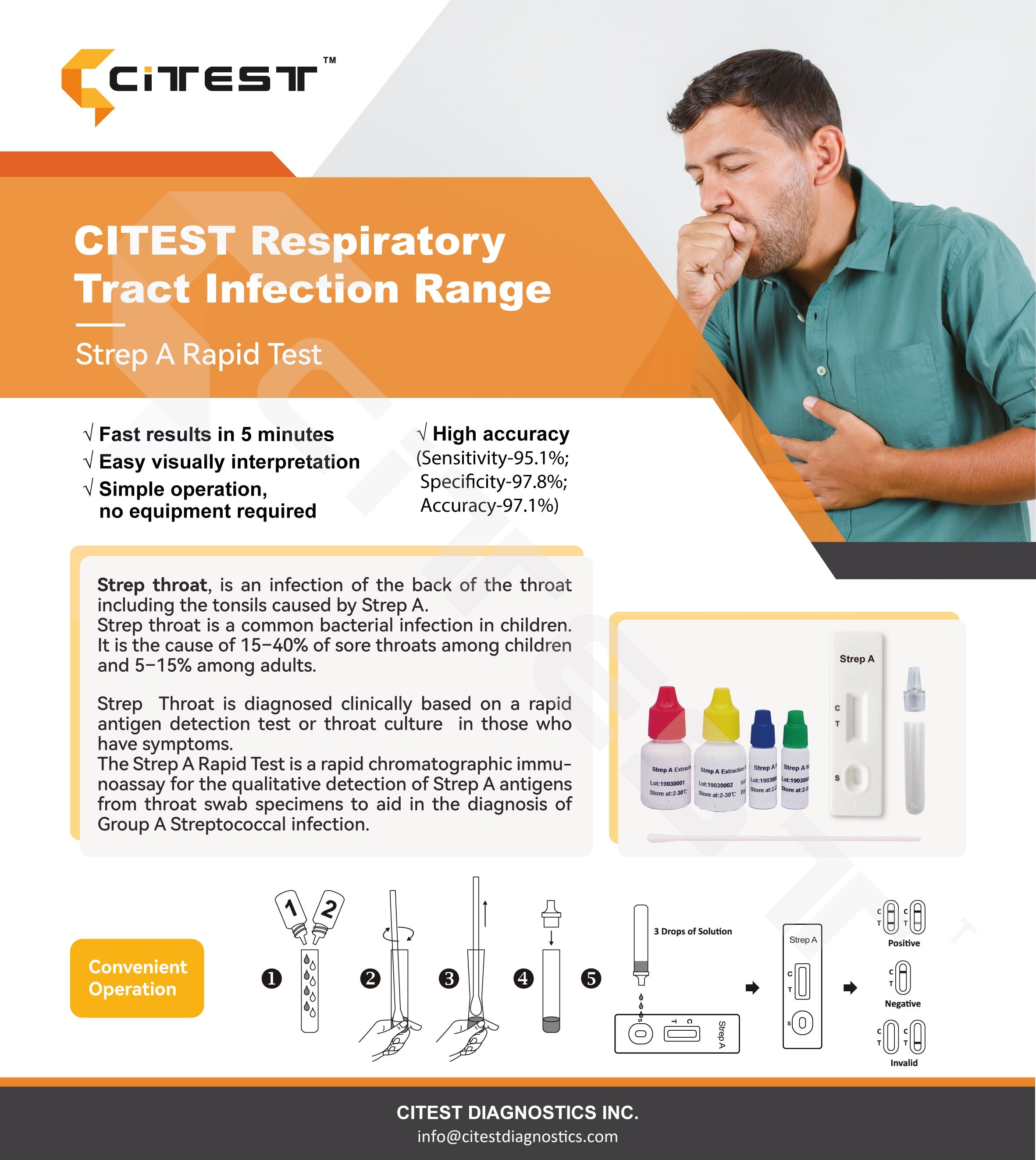 How to use Citest strep A rapid test