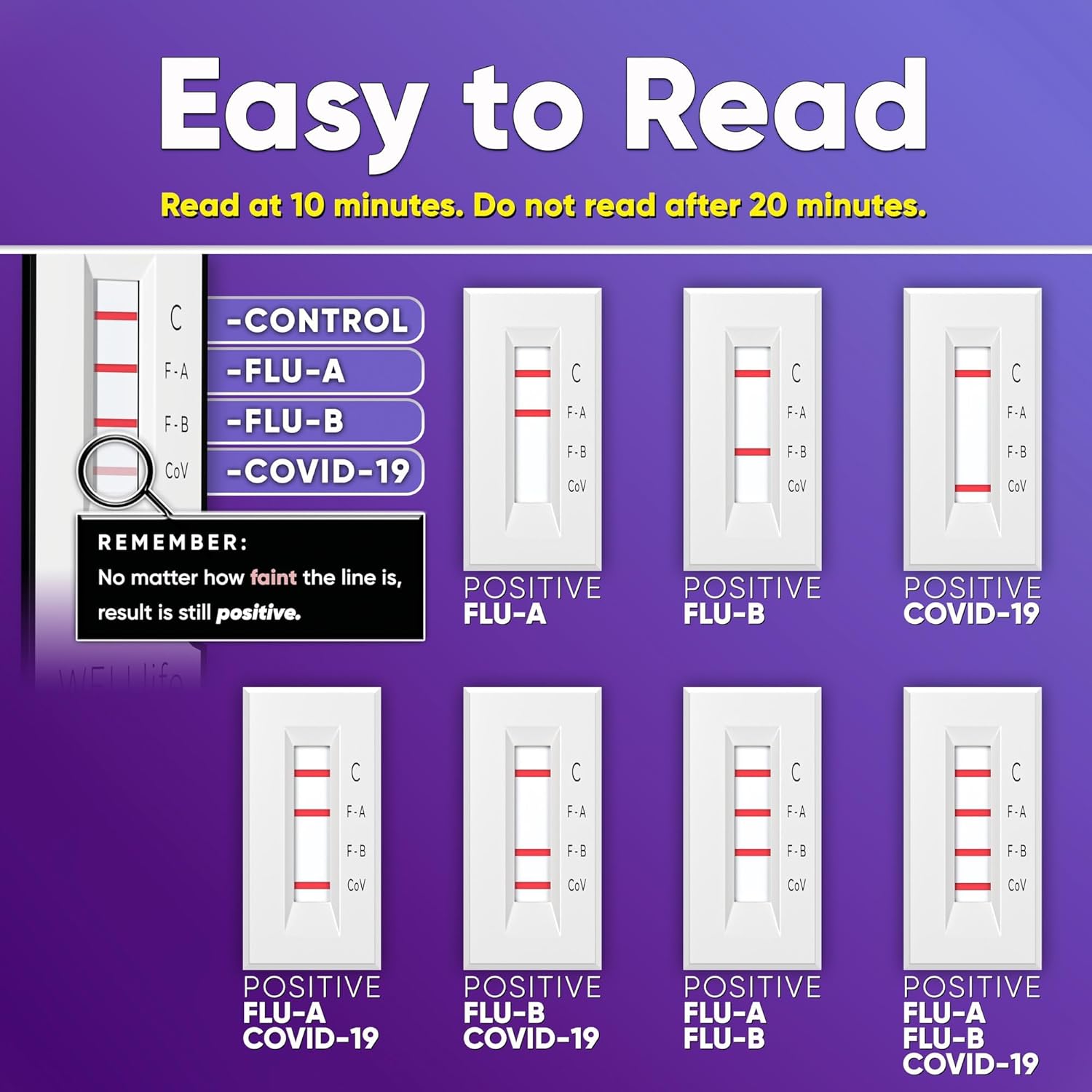 Well Life COVID-19 / Flu A&B Home Rapid Antigen Combo Test (5 tests)